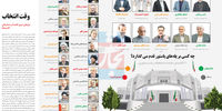 وقت انتخابات(اینفوگرافیک)