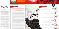 رفاه ویرانگر
