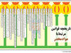 تحدید  تخدیر