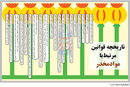 تحدید  تخدیر