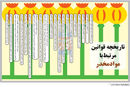 تحدید  تخدیر