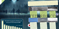 آماده باش 

