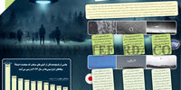 آماده باش 
