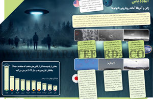 آماده باش 
