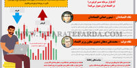 دوراهی ابرتورم و ریزش بورس
