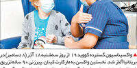 سیاست‌های کوتاه‌مدت و بلندمدت واکسیناسیون ملی کرونا

