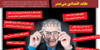 عقاید اقتصادی بنی‌صدر