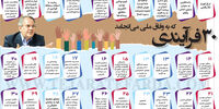 ۳۰ فرآیندی که به وفاق ملی می‌انجامد