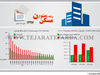 رشد نامتوازن مسکن