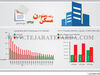 رشد نامتوازن مسکن