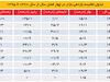 مرهم مجامع