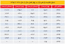 مرهم مجامع