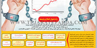 راه دشوار اصلاح و توسعه