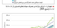 پشت پرده

