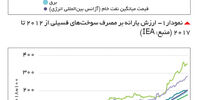 پشت پرده

