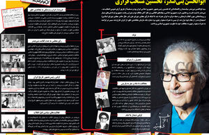 ابوالحسن بنی صدر