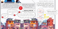 افزایش آمار بدخانمان‌ها