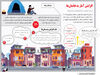 افزایش آمار بدخانمان‌ها