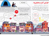 افزایش آمار بدخانمان‌ها
