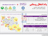 وام اشتغال روستایی