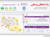 وام اشتغال روستایی