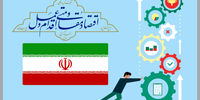 قابل اتکا