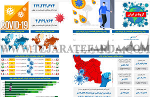 کرونا در ایران