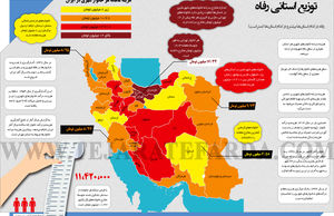 توزیع استانی رفاه
