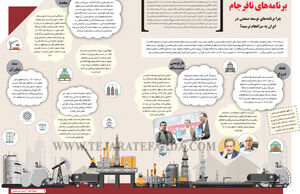 برنامه‌های نافرجام
