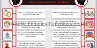 برخی اخبار و موضع‌گیری چهره‌های اصولگرا