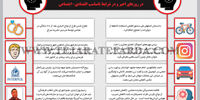 برخی اخبار و موضع‌گیری چهره‌های اصولگرا