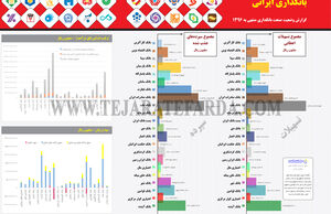 کیش و مات