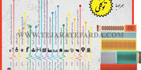 تکنوکرات کبریت‌ساز