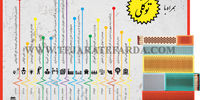 تکنوکرات کبریت‌ساز