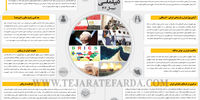 دیپلماسی نیم‌سال 1402