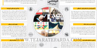 دیپلماسی نیم‌سال 1402