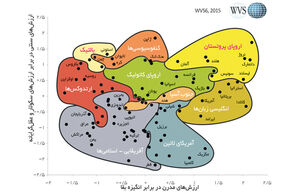 شادکامی به چه قیمت؟