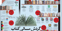 گردش مـالی کتاب