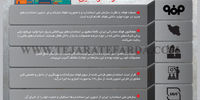استاندارد فولادین