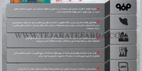 استاندارد فولادین