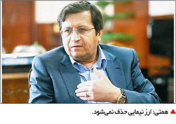 سناریوهای ارزی