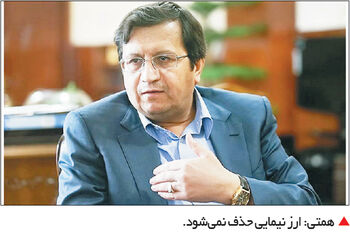سناریوهای ارزی