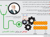 موانعی در برابر سلامت اقتصادی 