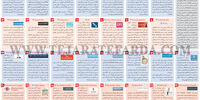 اقتصاد محبوب
