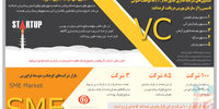 شارژ مالی از بورس