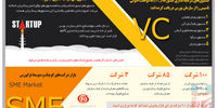 شارژ مالی از بورس