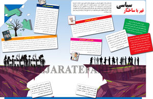  قهر با ساختار سیاسی