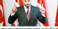 اقتدار کاغذی