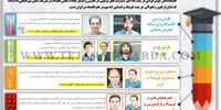 اینجا چراغی روشن است