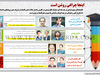 اینجا چراغی روشن است